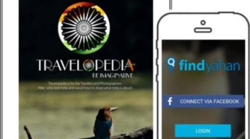 Mobile App development Services India – Fullestop