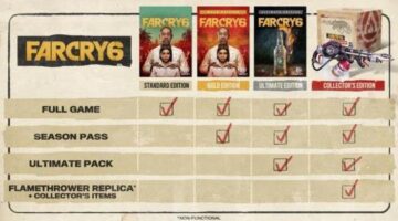 Far Cry 6 special editions, pre-order bonuses detailed