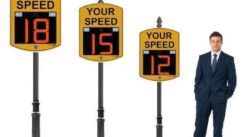 A Brief Overview of How Speed Feedback Signs Work