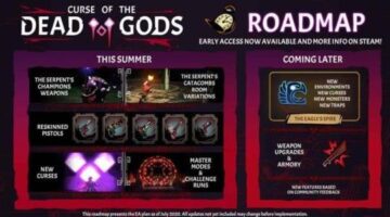Curse of the Dead Gods early access roadmap revealed