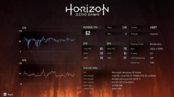 Crashing Zero Dawn – As beautiful as it is unstable