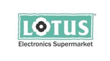 Buy Cheap Speakers At Best Quality At Lotus Electronics