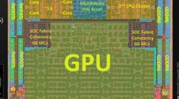 Microsoft Xbox Series X’s AMD Architecture Deep Dive at Hot Chips 2020