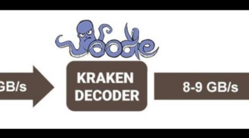 How Oodle Kraken and Oodle Texture supercharge the IO system of the Sony PS5