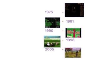The Best RPG from the Year You Were Born