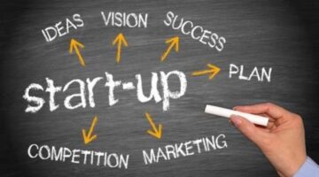 Killer Start-Up Marketing Plan For Instant Start-Up Growth