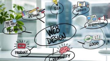 Best Travel Portal Development Company in India | SRDV Technologies