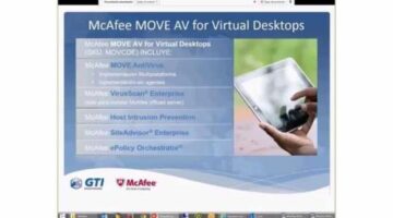 What Are the System Specifications of McAfee MOVE AntiVirus?