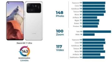 The Xiaomi Mi 11 Ultra has the best camera in the DxOMark test