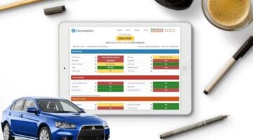 Outstanding Finance Check | Initial Free Car History Check