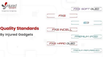 What, Why, and How of Quality Standards for Cell Phones LCD Screens