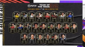 Arsenal’s Aubameyang and Chelsea’s Havertz Head FIFA Team of the Week (TOTW) #32 – 5th May 2021