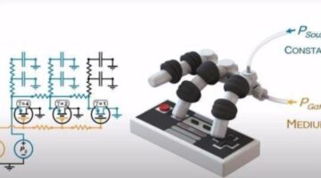A Soft Robotic Hand Has Been Programmed to Beat the First Level of Super Mario Bros