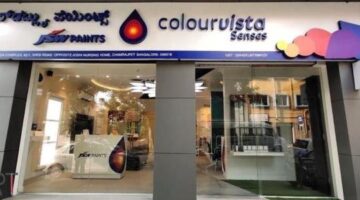 We Believe In What Brands Provide While Retail Branding