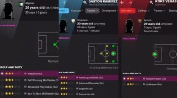 Football Manager 2022: Best Free Agents You Should Sign