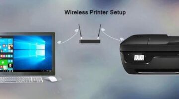 How To Setup HP office jet 4650