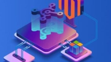 magento bc integration platforms