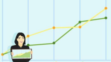7 Steps To Improve Your Amazon BSR