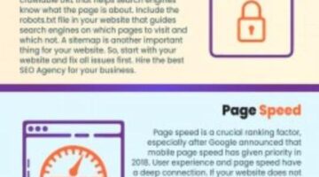 Most Effective SEO Ranking Factor