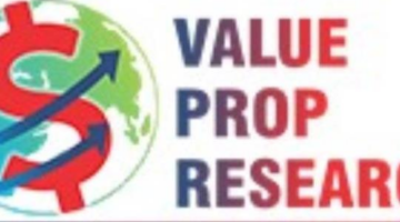 Fitness App Market Research Report