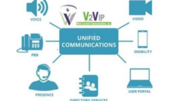 Get Unified Communications and Small Business Phone Services – V2VIP