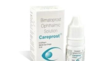 Buy Careprost Bimatoprost Eye Drops Online | Genericaura