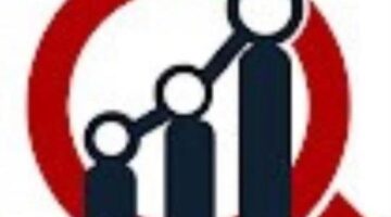 Security Cameras Market Analysis, Regional Outlook, Business Landscape 2027
