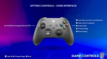 MLB The Show 22 Complete Controls: Hitting, Pitching, Fielding, Base Running