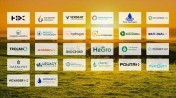 What is Pyrolysis? – Liberty Energy Capital