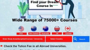 Education services of Study Abroad – Aar Overseas.