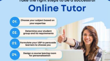 Top Teaching Techniques for the classroom