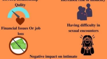 Impacts of porn addiction in relationships – No-X