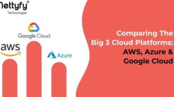 Comparing The Big 3 Cloud Platforms: AWS, Azure, and Google Cloud –