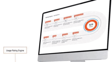 OneBill BRM Software: Recurring Billing & Revenue Management Software