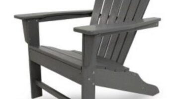 Homepage – Adirondack ChairsHQ