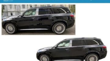 All You Need To Know About Automobile Photo Retouching Services