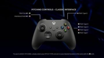 MLB The Show 23 Controls Guide