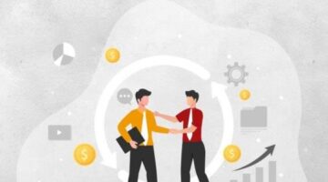 Salesforce Commerce Cloud – Innovadel