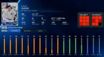 MLB The Show 23 Attributes Explained