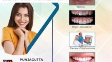 FMS DENTAL HOSPITAL-Best Dental Clinic in Panjagutta:8886643224