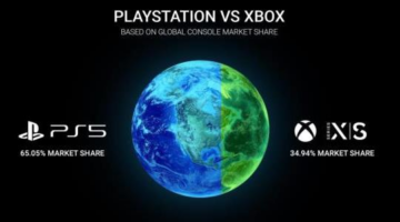Sony should treat Activision as if they’re already sold –