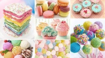 Manufacturers of Food Colors | Food Colors Manufacturers in India