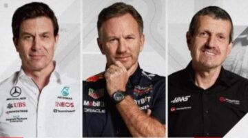 F1 Manager 2023 Review | TheSixthAxis