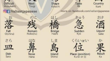 How to Get Started with Beginner Japanese Lessons Online – AtoAllinks