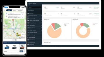 Taxi App Clone