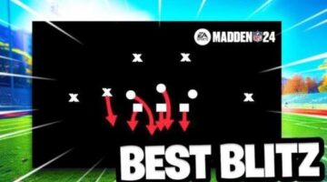 Madden 24: All Types Of Blitzes