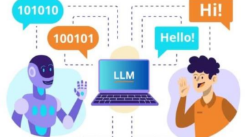 Large Language Models