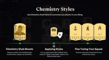 All FC 24 Chemistry Styles Guide