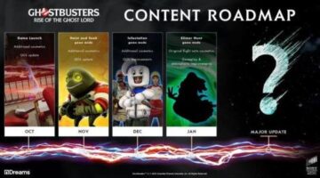 Post Launch Roadmap For Ghostbusters: Rise of the Ghost Lord Revealed