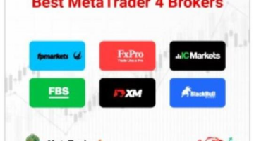 Metatrader 4 Brokers